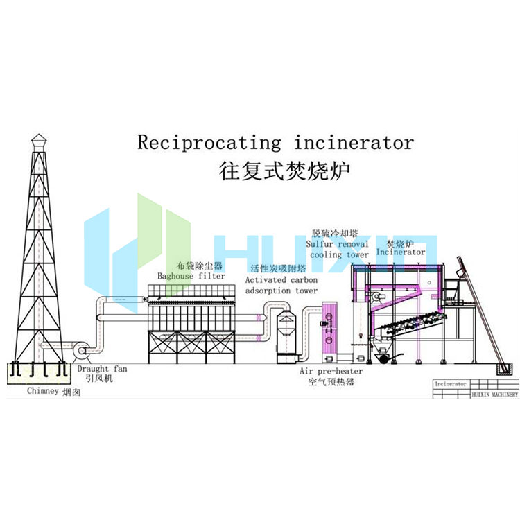 Magnae capacitatis Purgamentum incinerator